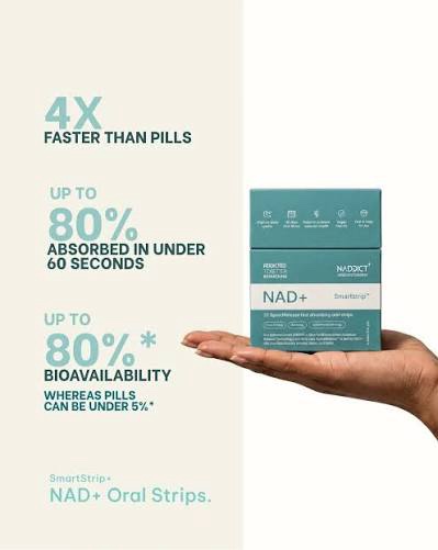 NAD+ Sublingual Strips